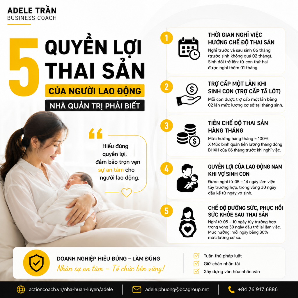 5 QUYỀN LỢI THAI SẢN CỦA NGƯỜI LAO ĐỘNG - NHÀ QUẢN TRỊ PHẢI BIẾT
